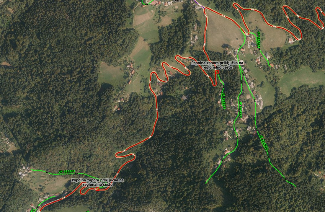 Popolna zapora priključkov